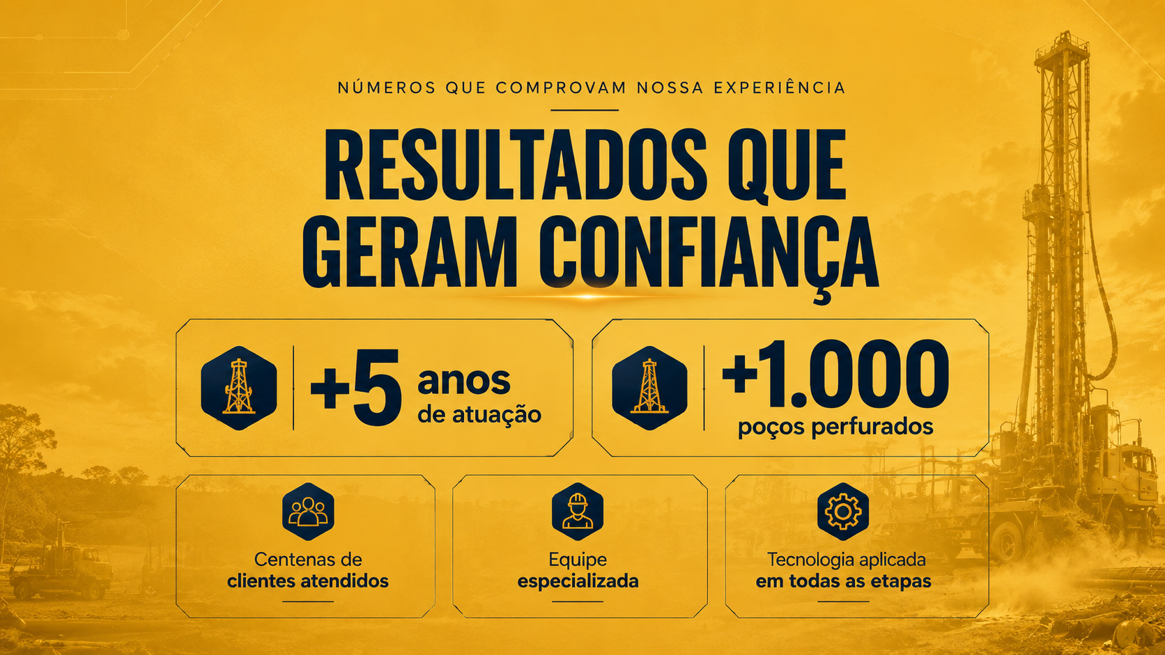Soluções Nordeste Perfurações