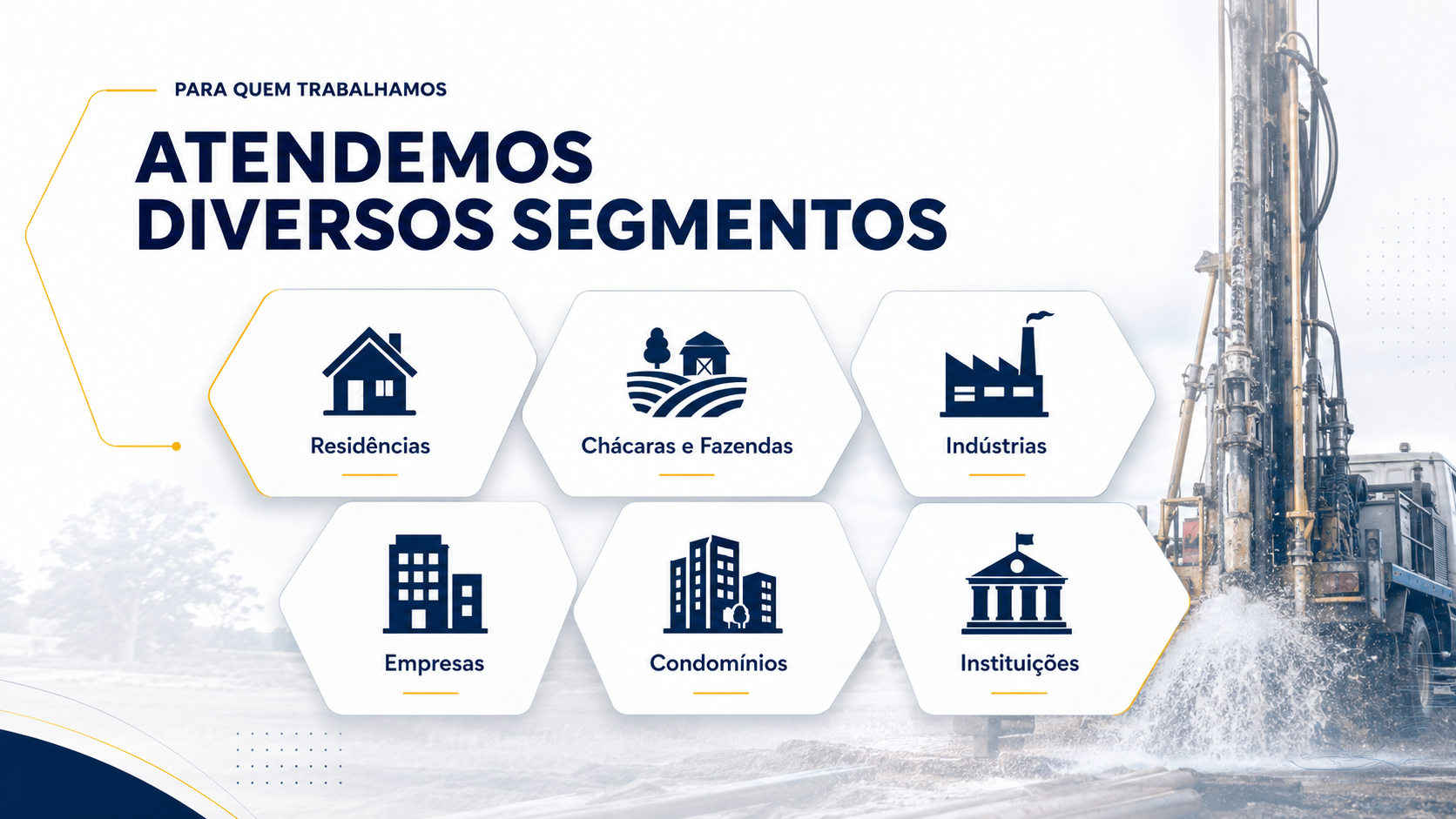 Diferenciais Nordeste Perfurações