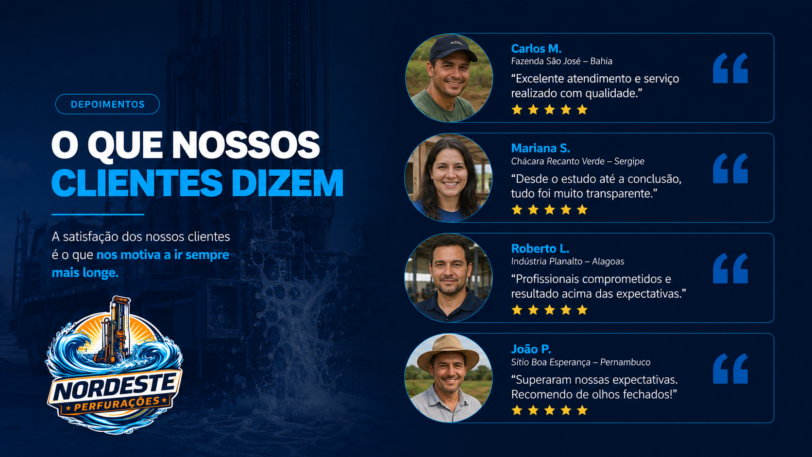 Atendimento Nordeste Perfurações