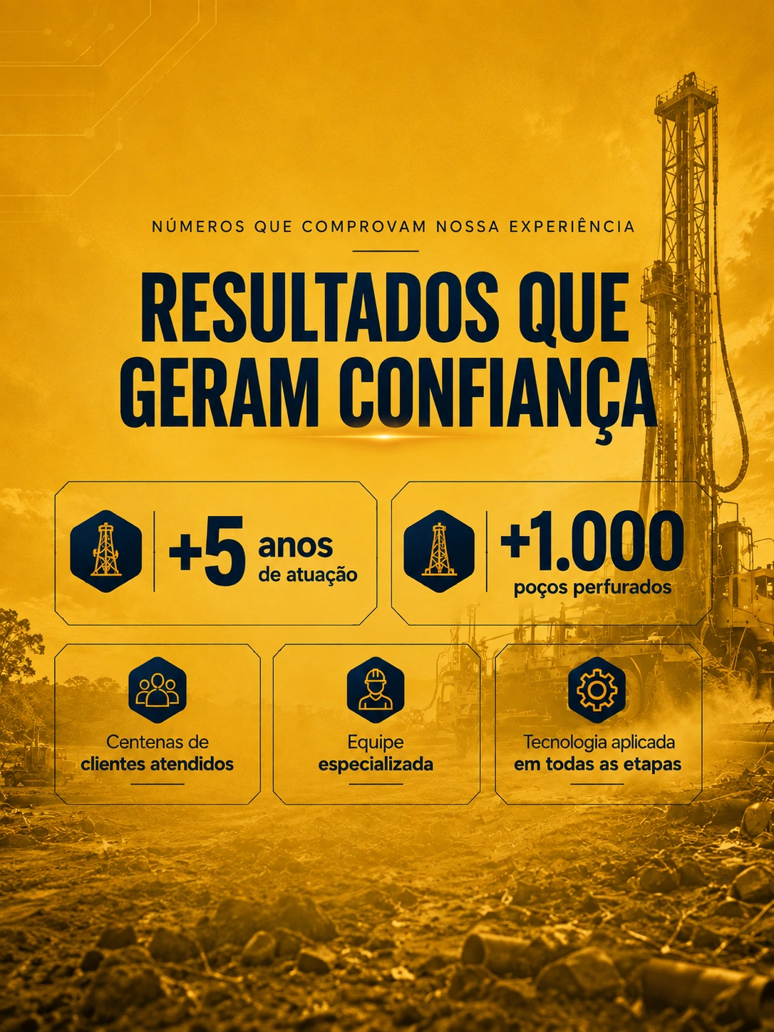 Soluções Nordeste Perfurações