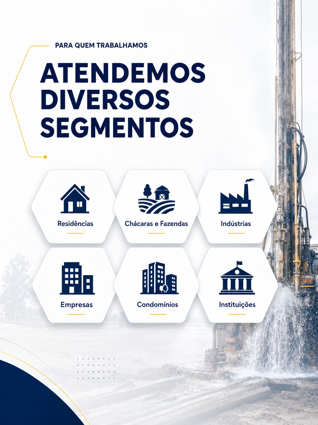 Diferenciais Nordeste Perfurações
